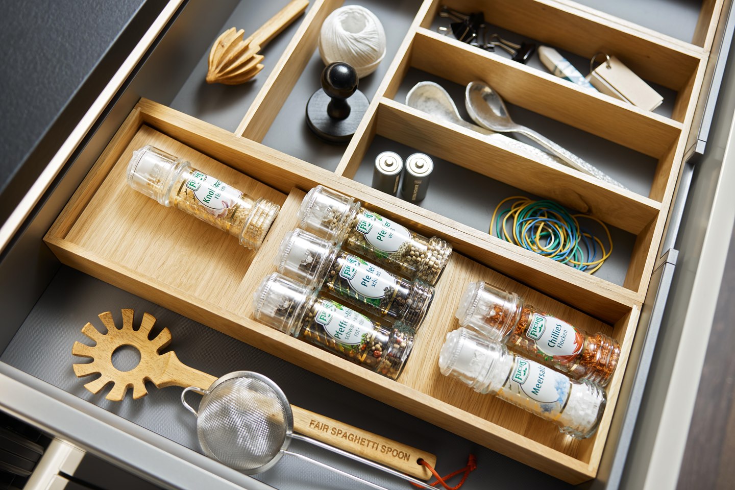 Spices in your view...