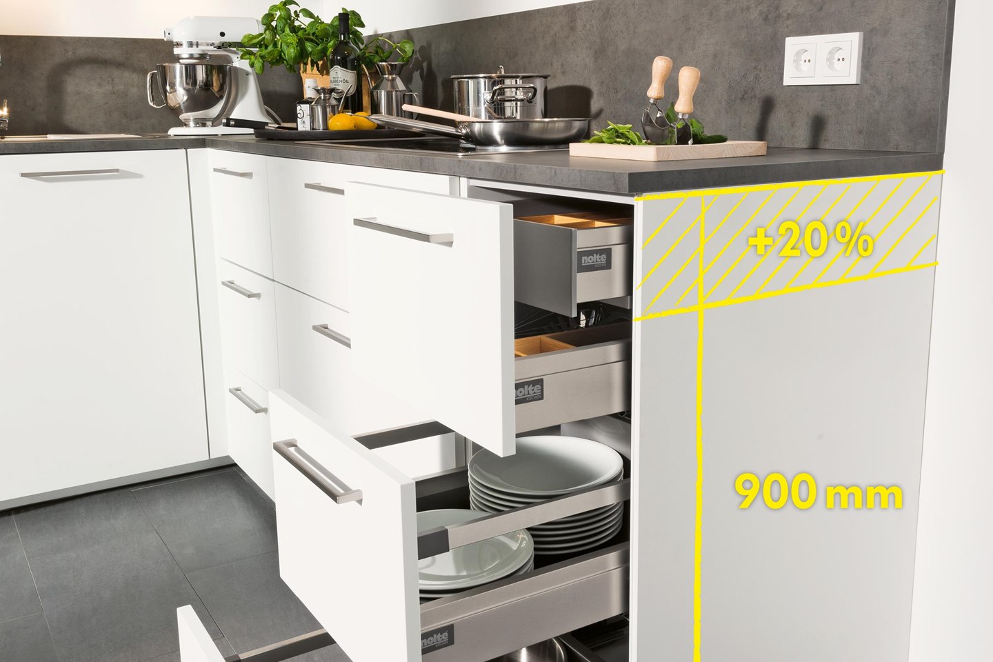 Well-used storage space