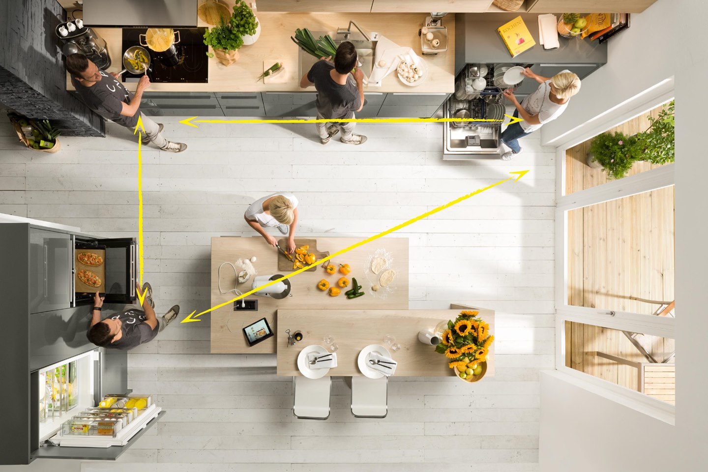 The work route triangle